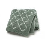 Wholesale 70*90 cm Soft Baby Knitted Blanket Mimixiong