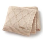 Infant Oeko-tex Swaddle Solid Pattern Throw Blanket Mimixiong
