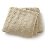 High Quality Wholesale Knitted Baby Blankets Mimixiong